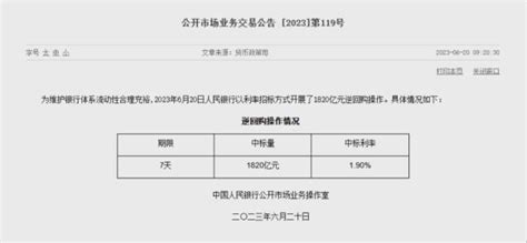 Cpo概念突发跳水！建材、房地产走弱，国防军工强势走强，中国船舶冲击涨停 股票 金融界