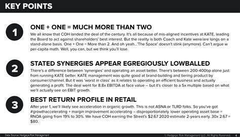 COH | Here’s Why We Think COH Works Big