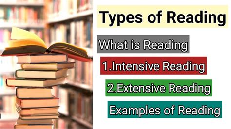 Intensive And Extensive Reading Types Of Reading With Examples