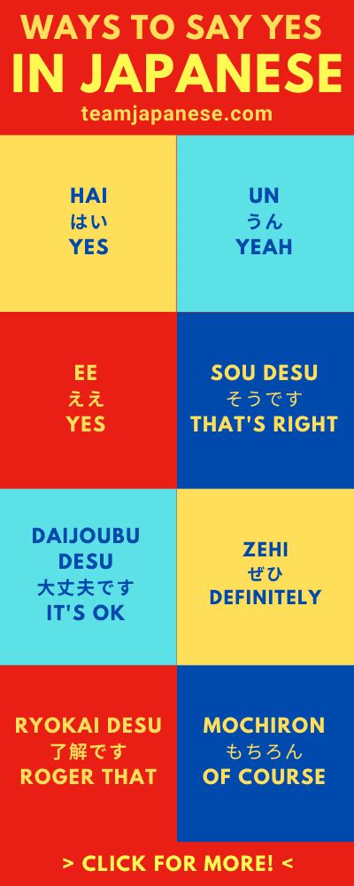 How To Say Yes In Japanese Hai And Beyond Team Japanese