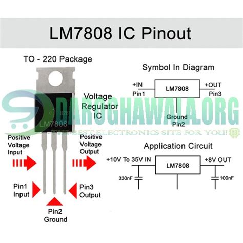 LM7808 L7808 7808 Linear Voltage Regulator IC In Pakistan