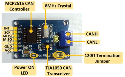 How To Use Mcp Can Bus Module With Arduino Mytectutor