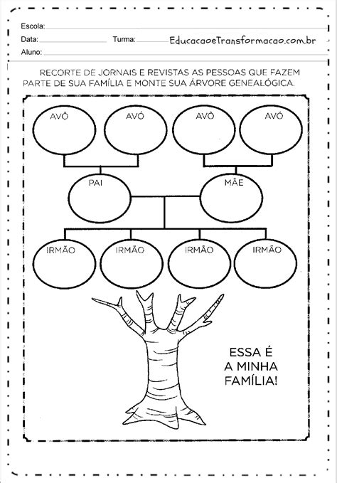 Atividades sobre Família para Educação Infantil Arvore Genealógica