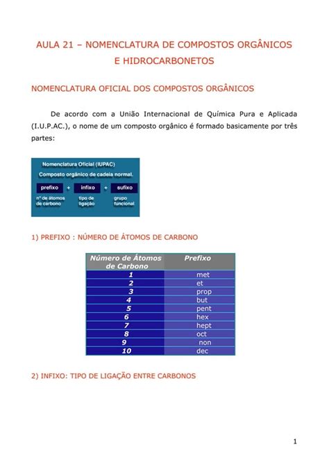 Química Orgânica Nomenclatura De Compostos Orgânicos E