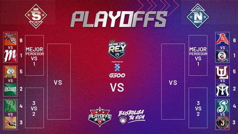 Rumbo A La Gloria Equipos Listos Para Brillar En Los Playoffs De La