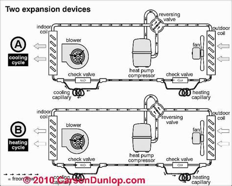 Heat Pump System Operation Types Inspection Diagnosis Repair