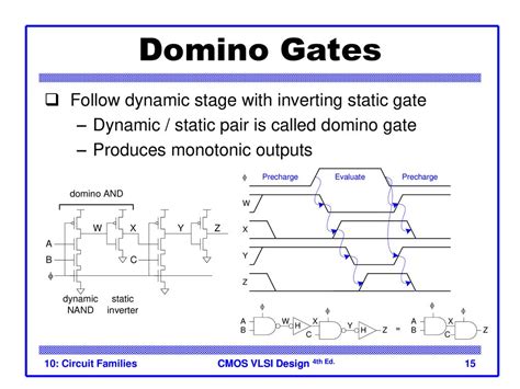 Lecture 10 Circuit Families Ppt Download