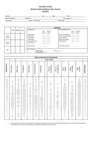 Record Form Wais R Pdf