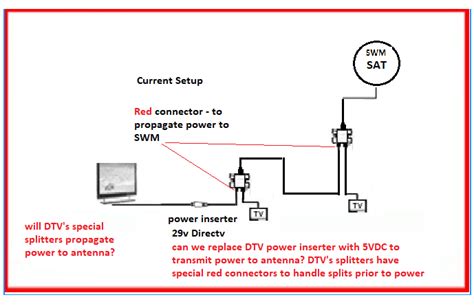 Directv Wiring Guide Directv Diagram Wiring Genie Installati