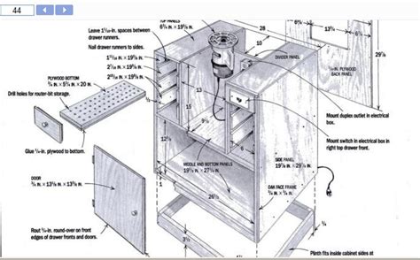 Wood Kreg Router Table Plans Blueprints Pdf Diy Download How To Build