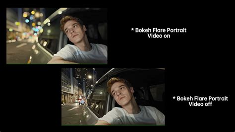 OPPO Reno6 Series: Reno Glow Design & Bokeh Flare Portrait Video Explained - Gizmochina