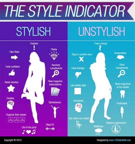 The Style Indicator 17 Stylish Infographics For Girls