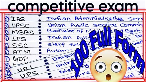 100 Full Form For Competitive Exams Kuch Hi Der Me Yaad Kren 100