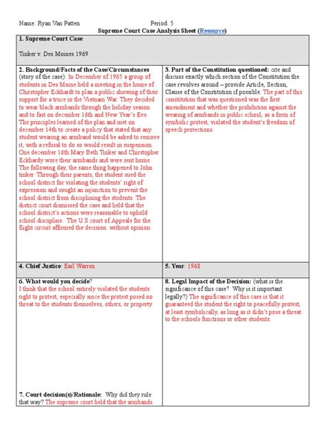 Supreme Court Case Analysis Pdf Case Law Constitutional Law