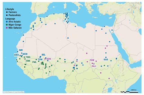 Genes Free Full Text Circum Saharan Prehistory Through The Lens Of