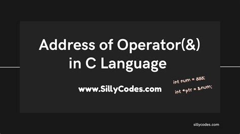 Program To Demonstrate Address Of Operator In C Language And