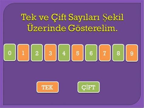 Tek Rakamlar Ift Rakamlar Nedir Eodev