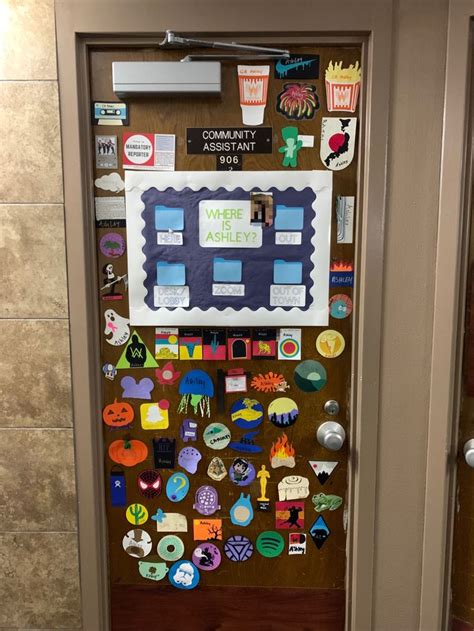 Where Am I Board And Door Decs Nel 2024