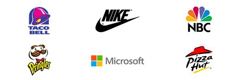 Five Basic Types Of Logo Know Whats Best For You