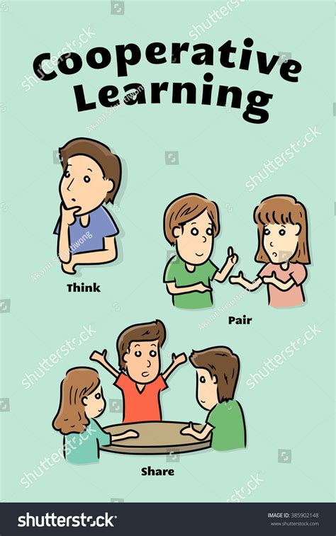 Cooperative Learning Thinkpairshare Stock Vector Royalty Free