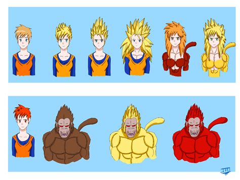 Frozen Dbz Anna Short Hair All Ssj Forms By Lordblacktiger On