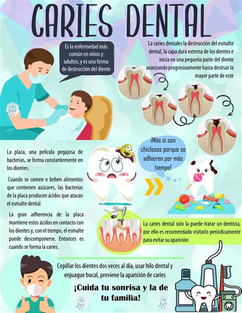 Odonto Notas Qu Es La Caries Dental La Caries Dentales La