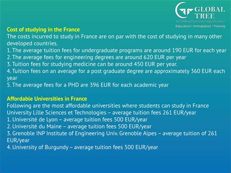 PPT Study In France Consultants In India Global Tree PowerPoint