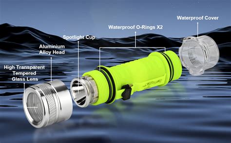 Amazon BlueFire Rechargeable Diving Flashlight 1500 Lumen Scuba