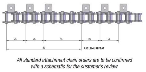 Standard Attachment Chain On Tsubaki Of Canada Limited