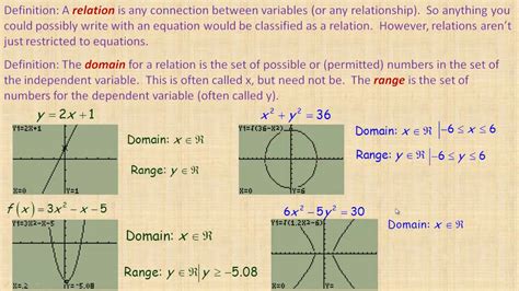 Relations And Functions Youtube