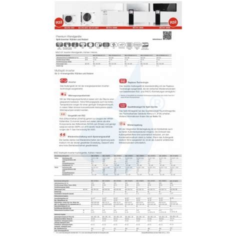 Mitsubishi Quadri Split Btu Wei Mxz F Vf