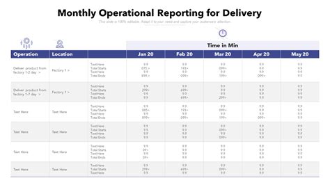 Top 7 Monthly Operating Report Templates With Examples And Samples