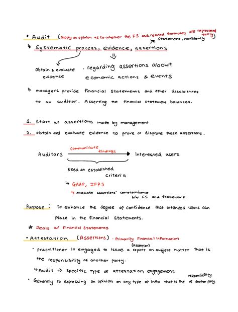 Acct 402 Ch 1 Acct 402 CSUF Lecture Note Supplyan Opinion As To