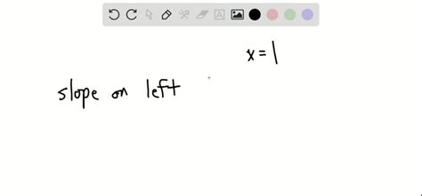 SOLVED Compute The Right Hand And Left Hand Derivatives As Limits To