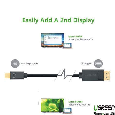 Cáp Mini Displayport To Displayport 4K 60Hz dài 1 5M Ugreen 10477