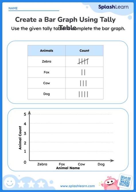 Create a Bar Graph Using Tally Table