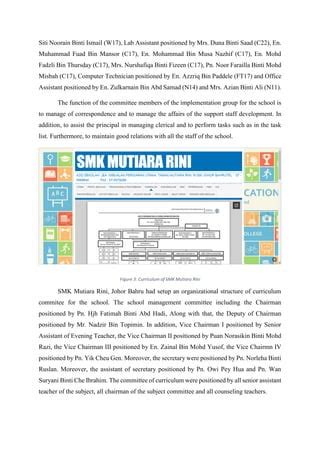 Administration And Management Of Government Private School In