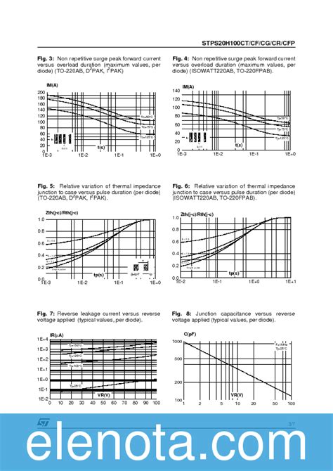 Stps H Ct Datasheet Pdf Kb Stmicroelectronics Pobierz Z