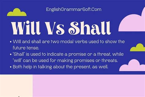 Will Vs Shall Sentences Of Will And Shall Englishgrammarsoft Hot