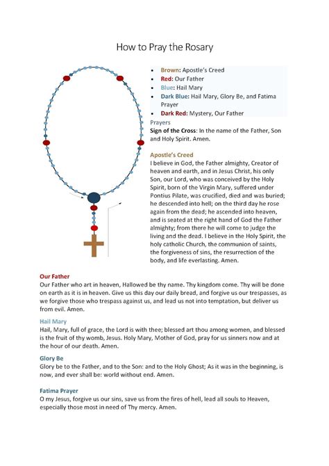 Go to Mary's Library: How to pray the Rosary