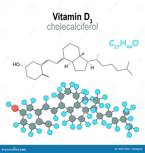 Lipid Chemical Structure