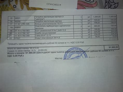 Подвесочка да двигатель — BMW X5 (E53), 3 л, 2004 года | визит на ...