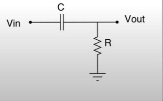 Circuit Analysis Rc Differentiator Rc Integrator Explanation Input