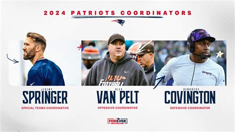 Patriots Announce New Group of Coordinators