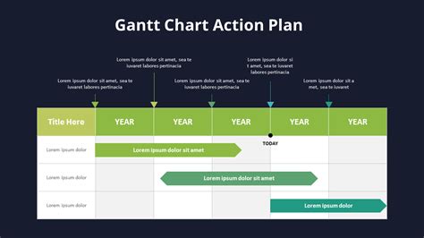 Gantt Chart Action Plan Tables Diagram 912 | Hot Sex Picture