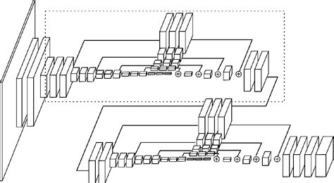 Stacked Hourglass Networks For Human Pose Estimation Semantic Scholar