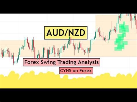 Audnzd Analysis Today Forex Swing Trading Analysis For Th December