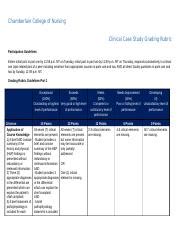 Nr Case Study Rubric Part V Sept Docx Chamberlain College Of