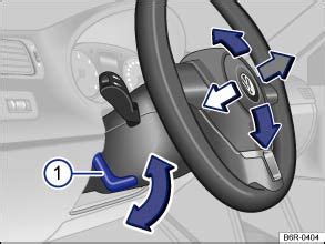 Volkswagen Polo Owners Manual Adjusting The Steering Wheel Position