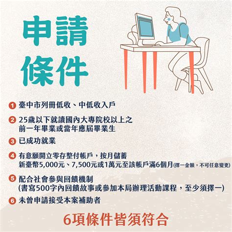 最新消息內容 0風險！半年定存月息20 中市府加碼弱勢青年就業儲蓄